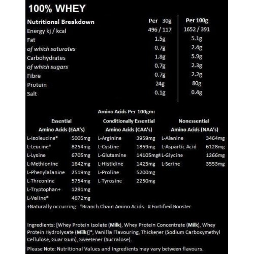 Flexi Nutrition 100% Whey Protein - 2270 g - Whey Protein