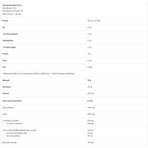 Biotech Usa Diet Shake - 720g Biotech Usa Diet Shake - 720g