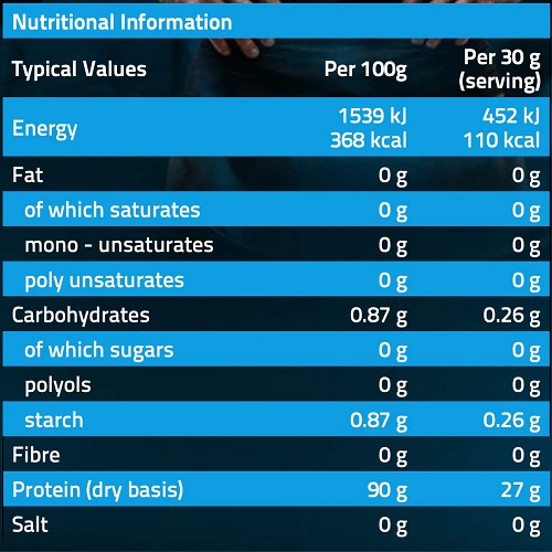 NXT Nutrition Beef Protein Isolate - 30g (Mix of 20) NXT Nutrition Beef Protein Isolate - 30g (Mix of 20)
