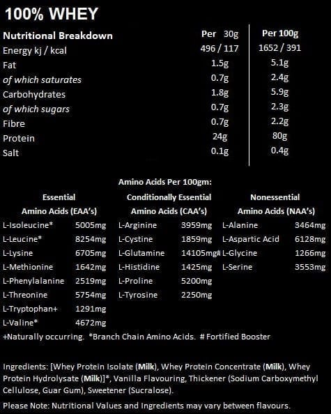 Flexi Nutrition 100% Whey Protein - 300g Flexi Nutrition 100% Whey Protein - 300g
